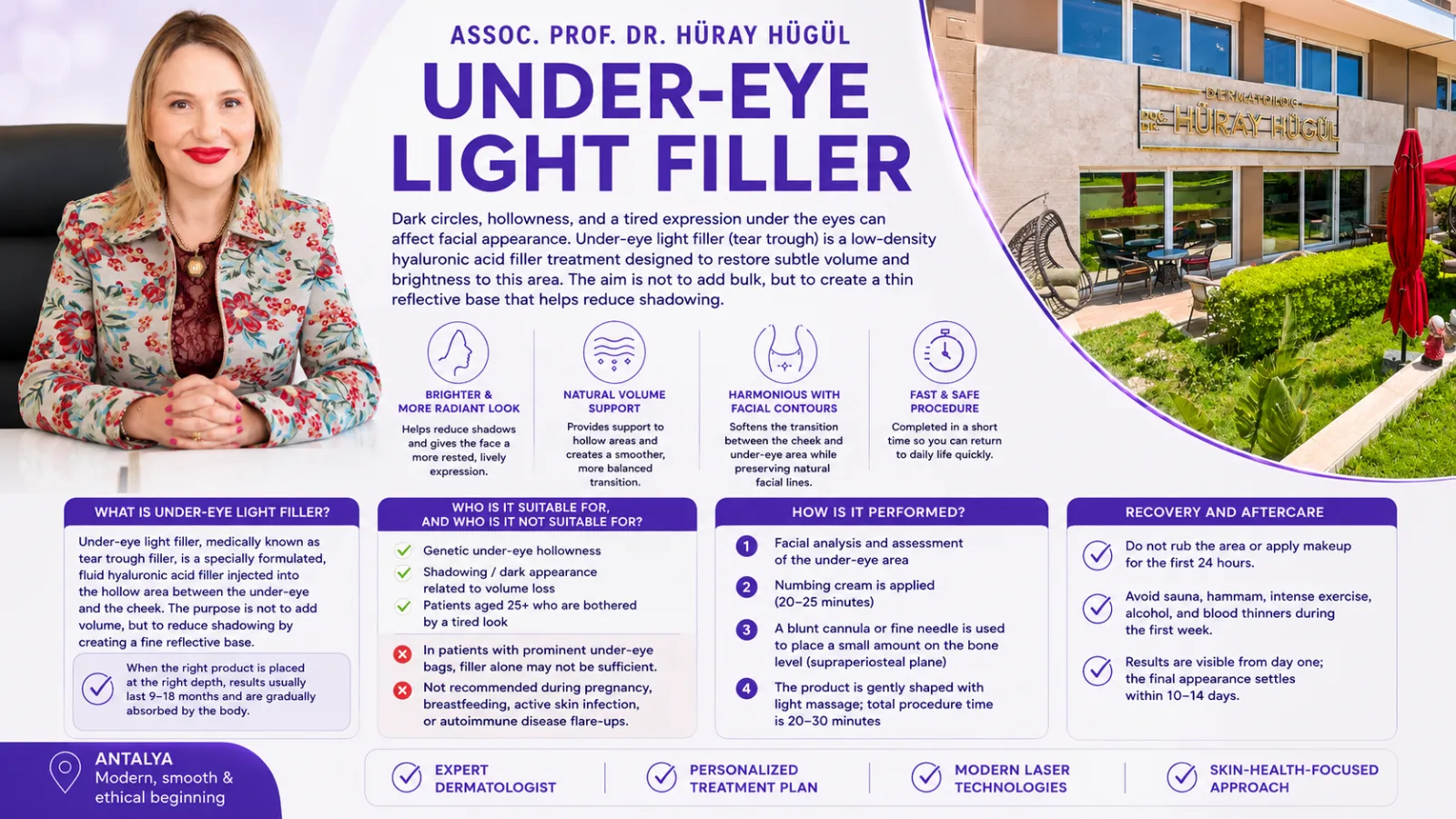 Under-Eye Light Filler: Guide to Price, Side Effects, and Patient Experiences | Doç. Dr. Hüray Hügül