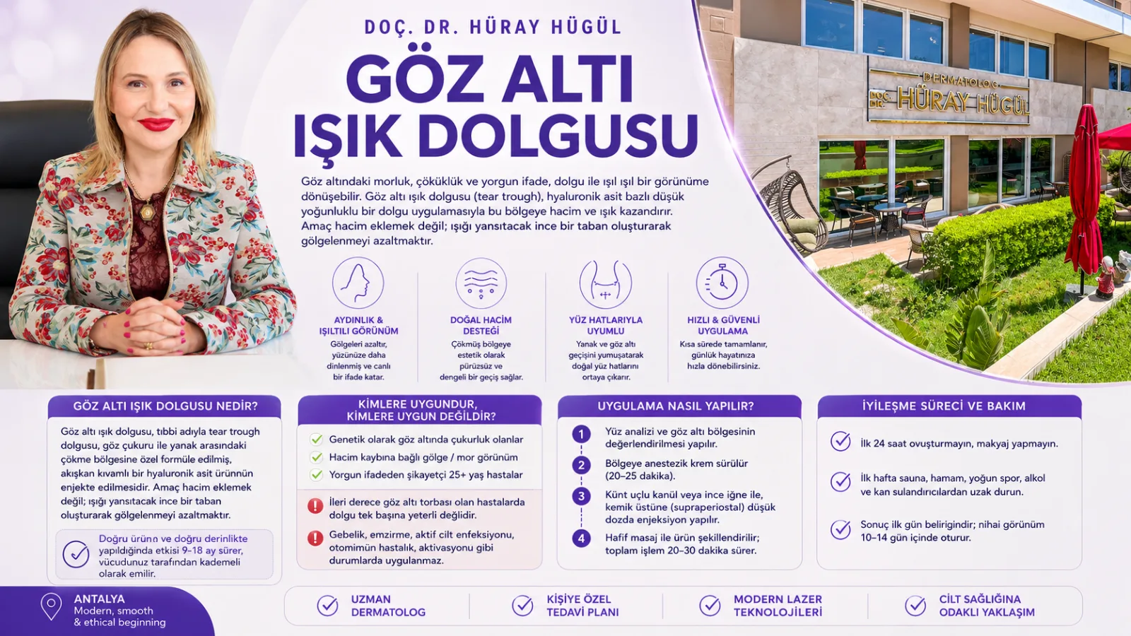 Göz Altı Işık Dolgusu: Fiyat, Yan Etki ve Hasta Deneyimleri Rehberi